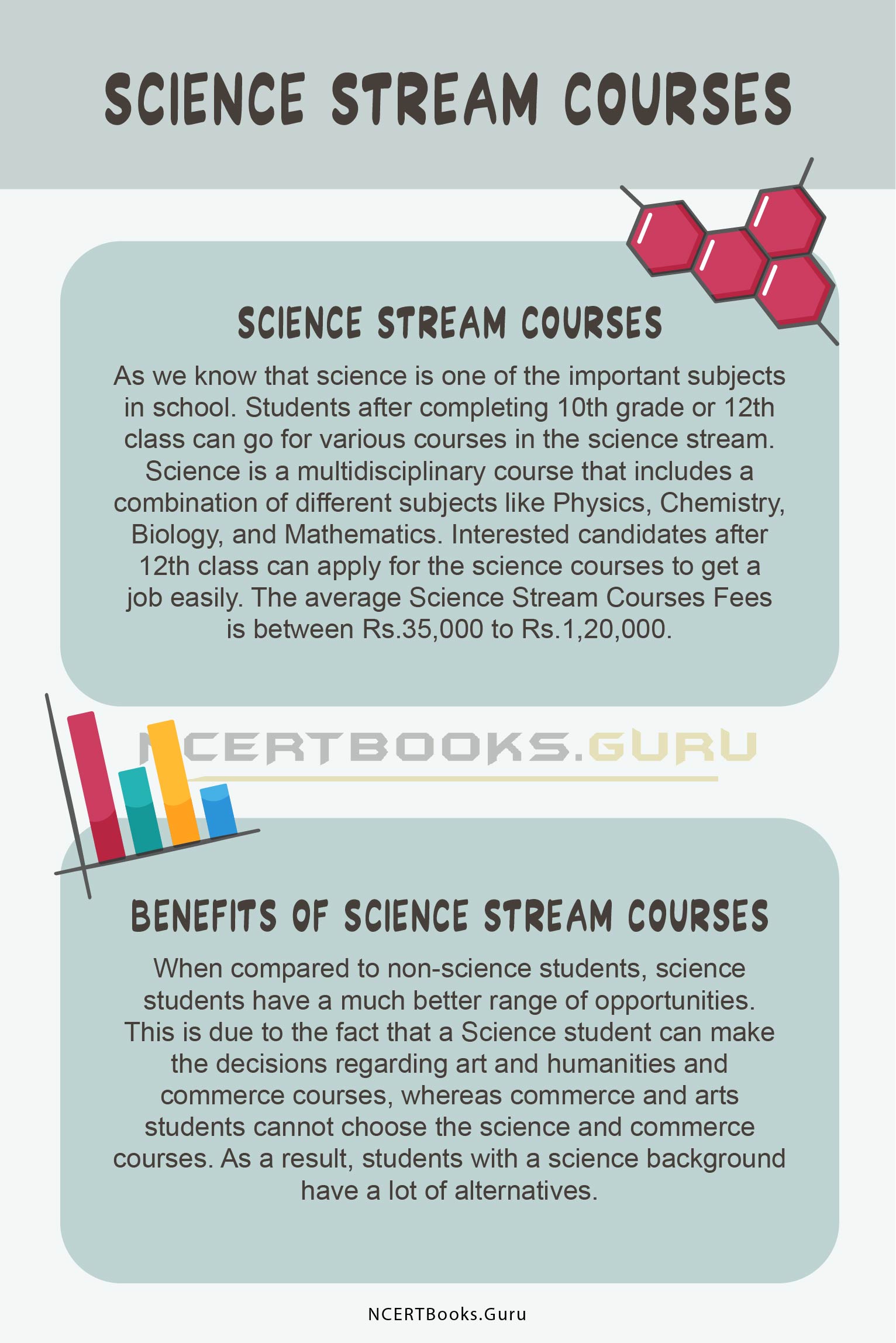 Science Stream Courses 1