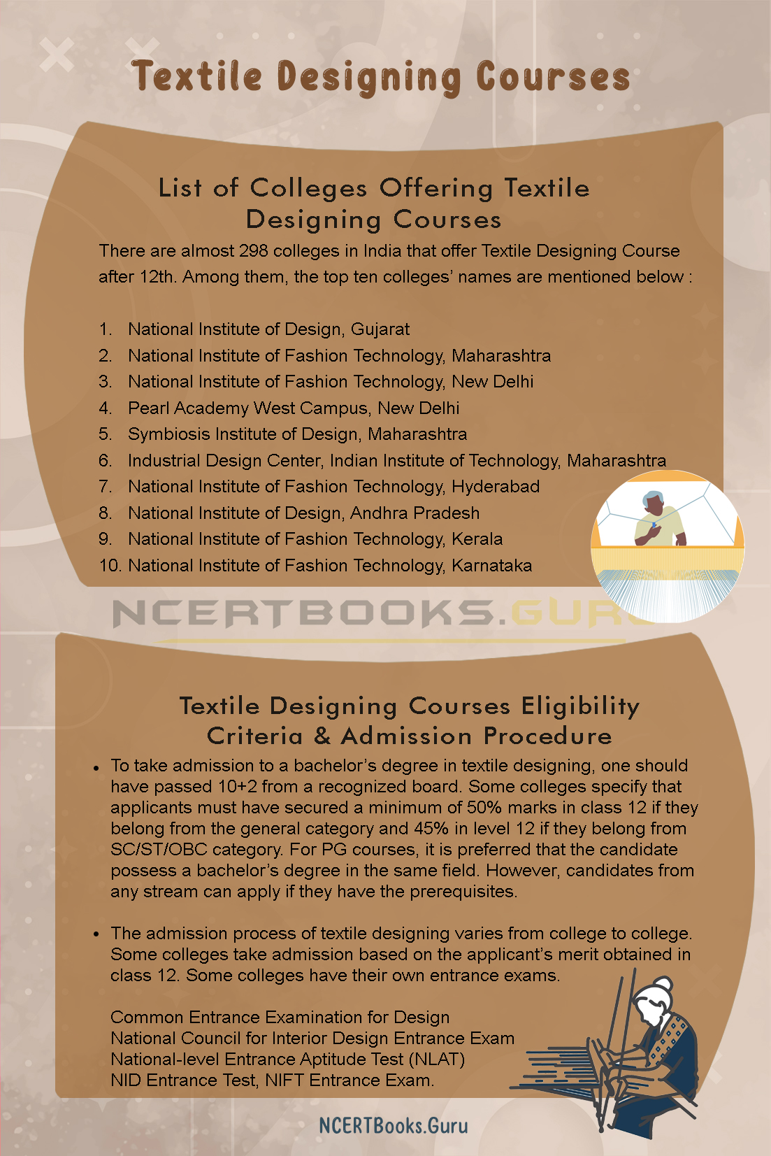 Textile Designing Courses 1