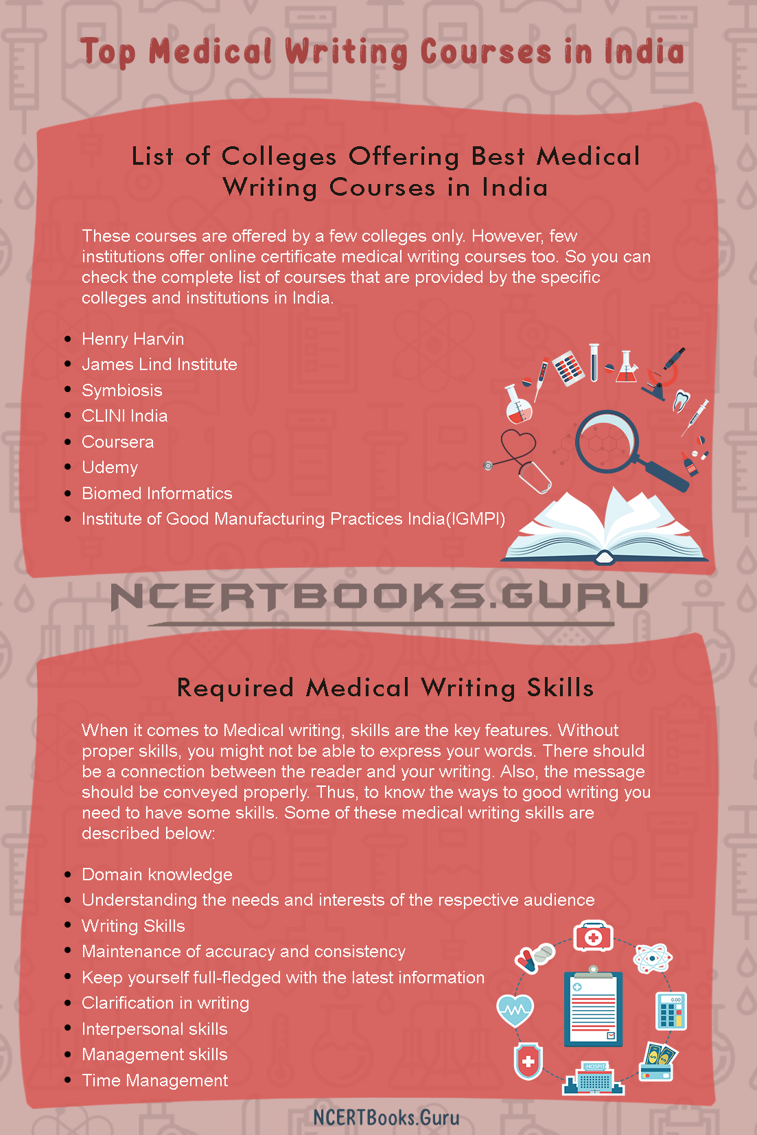 Top Medical Writing Courses in India 1