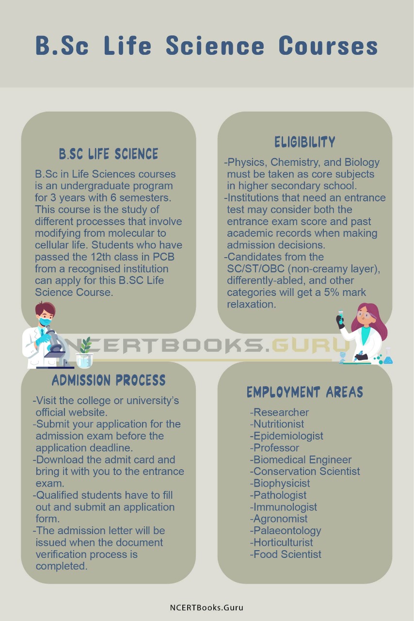 B.Sc Life Science Courses