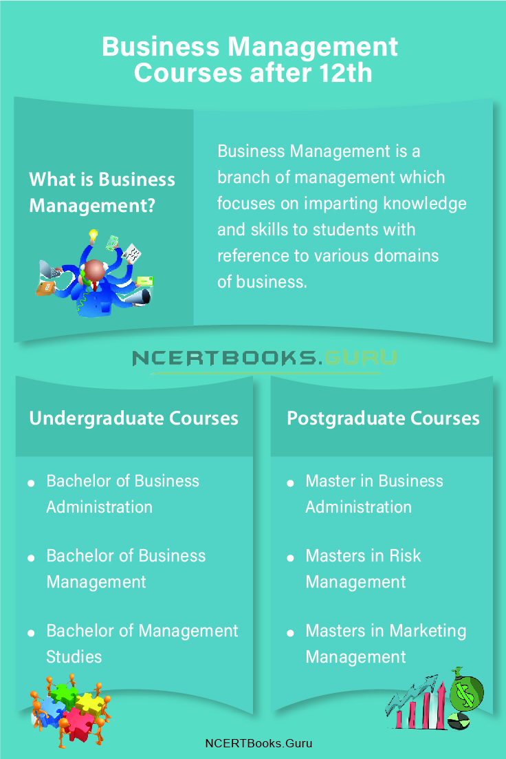 Business Management Courses after 12th