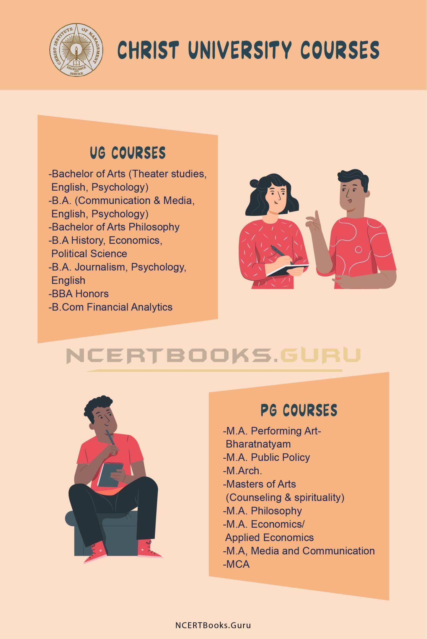 Christ University Courses List of PG, UG, PHD Courses, Fees and many