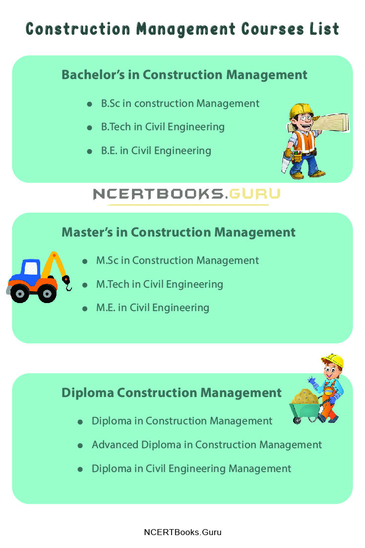 Construction Management Courses
