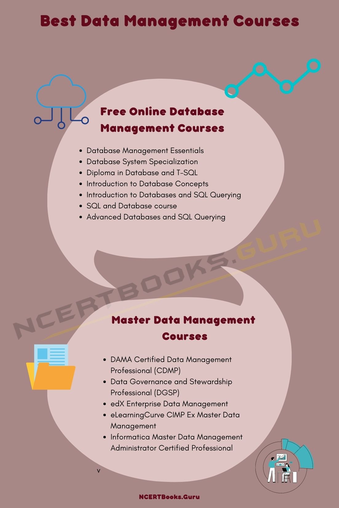 Data Management Courses 1