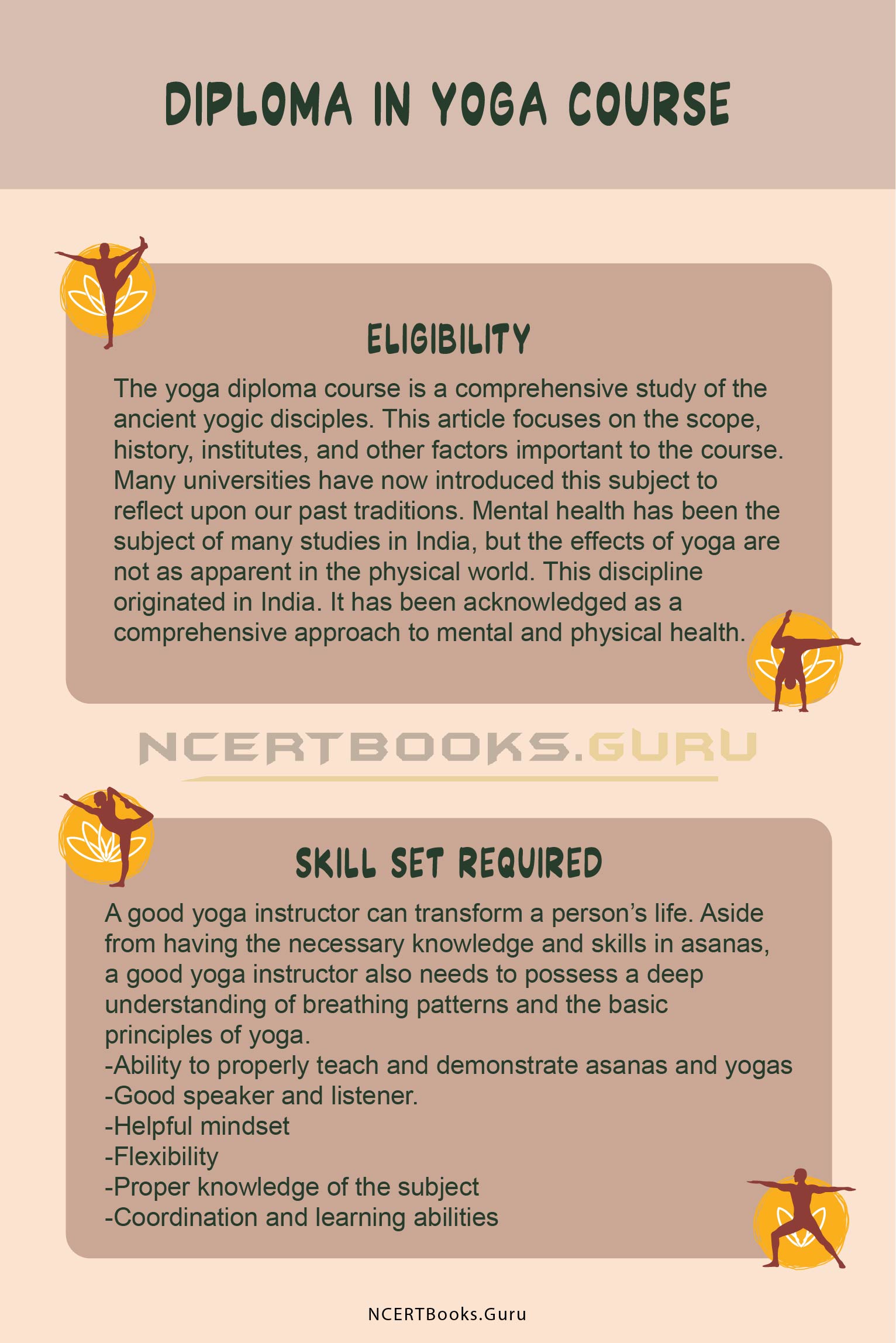 Diploma In Yoga Course