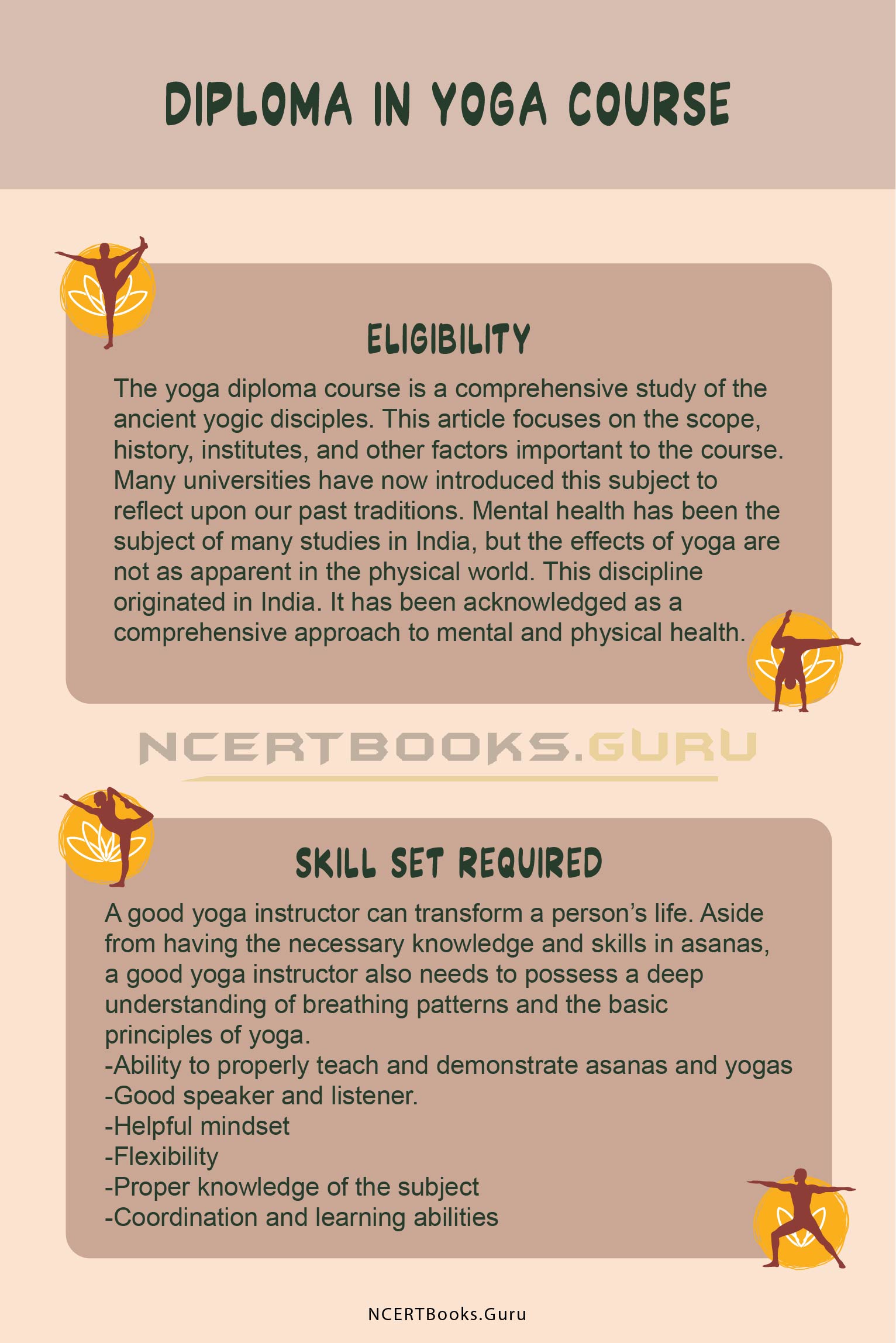 diploma in yoga distance education