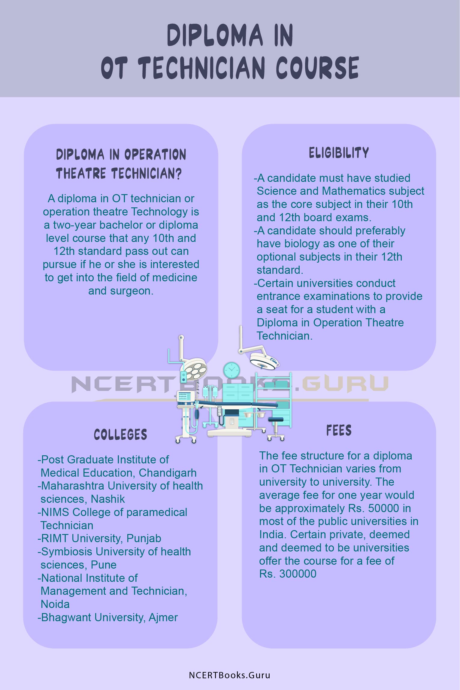 Diploma in OT Technician