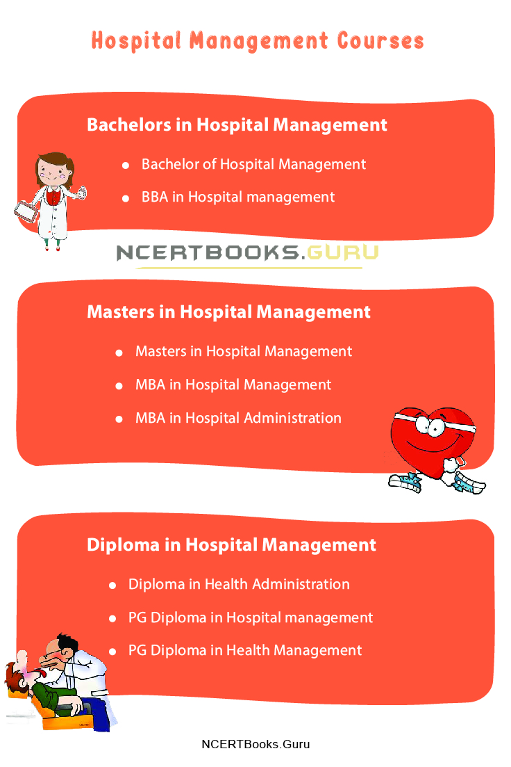 Hospital Management Courses after 12th