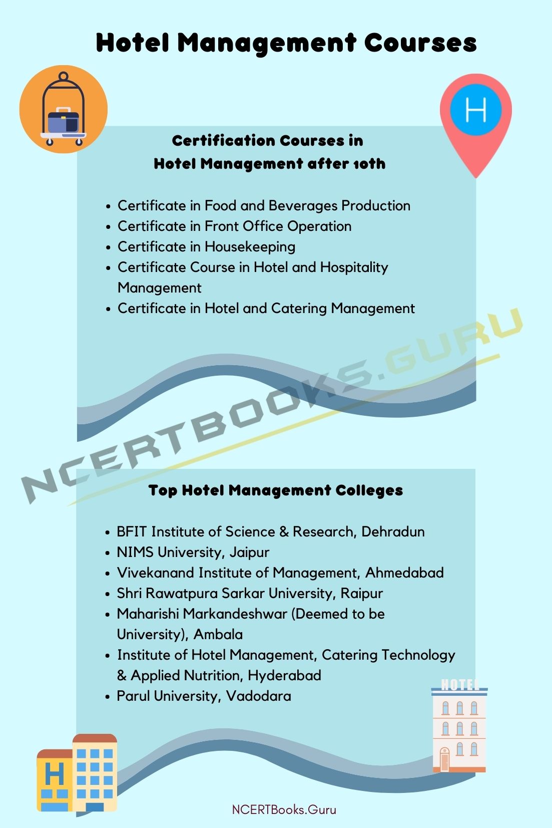 Hotel Management Courses after 10th 1