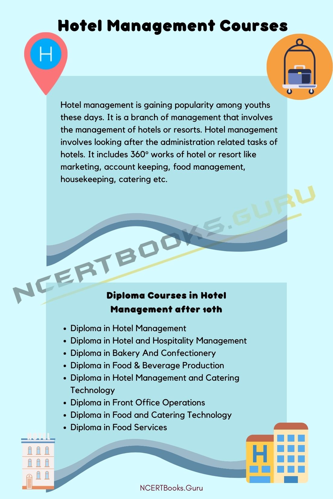 Hotel Management Courses after 10th 2