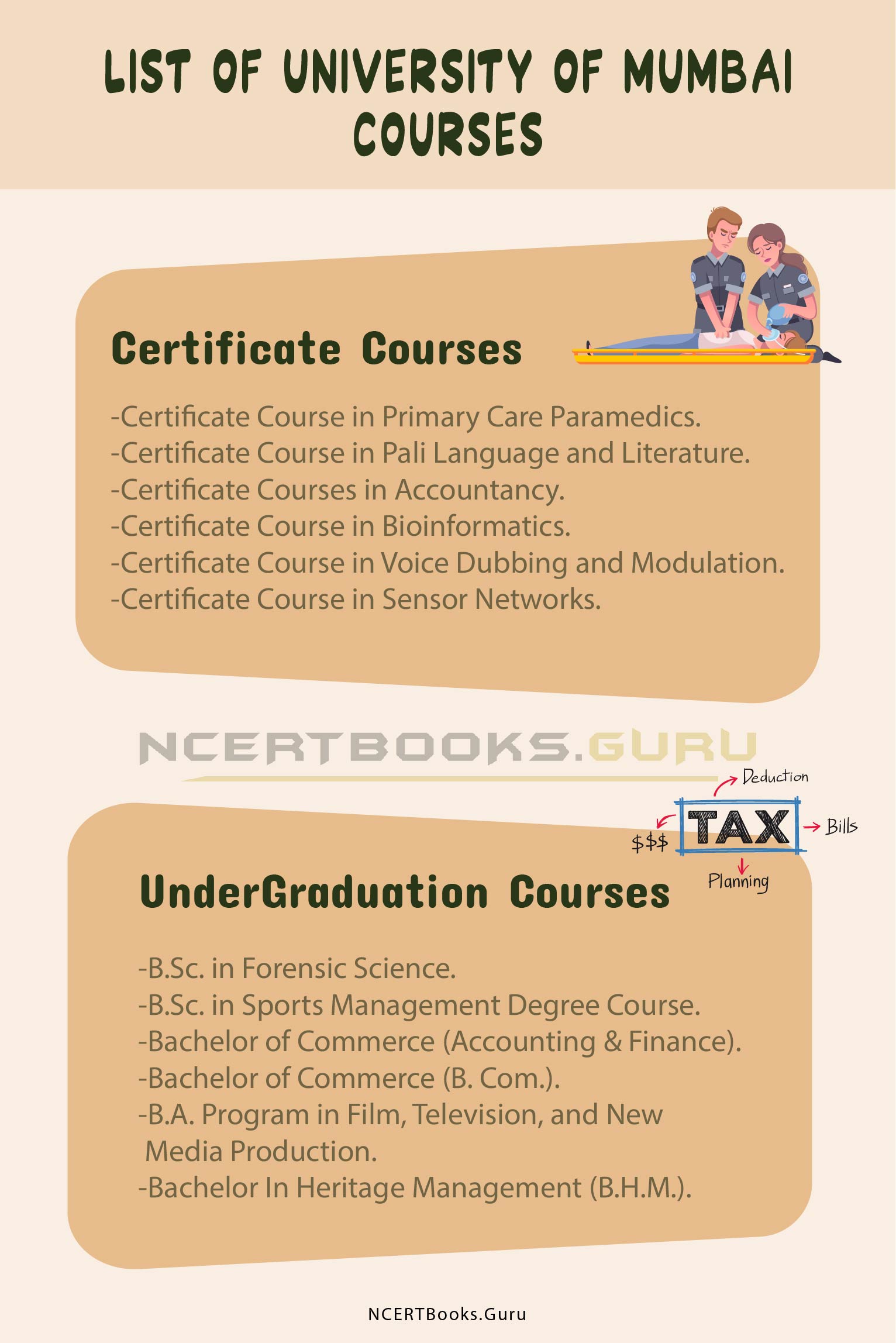 List of University of Mumbai Courses 1