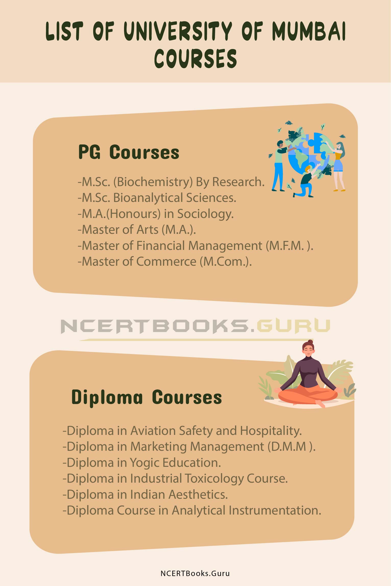 List of University of Mumbai Courses 2