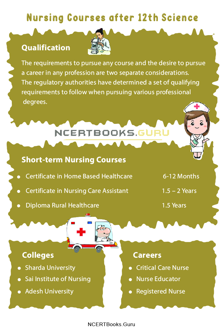 Nursing Courses after 12th Science