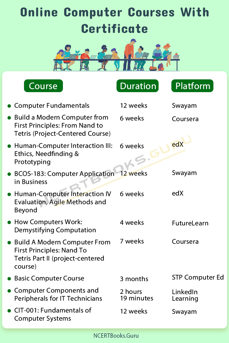 Online Computer Courses With Certificate 2