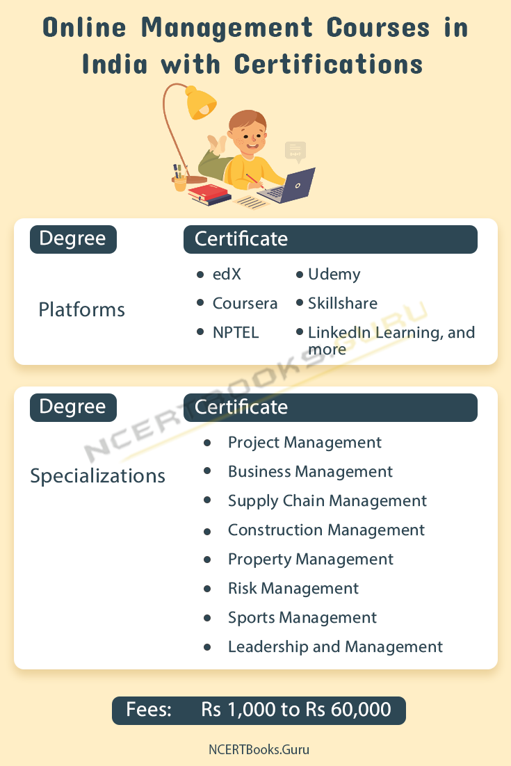 Online Management Courses