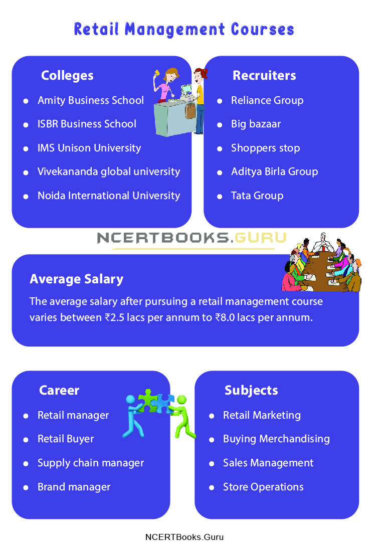 Retail Management Courses