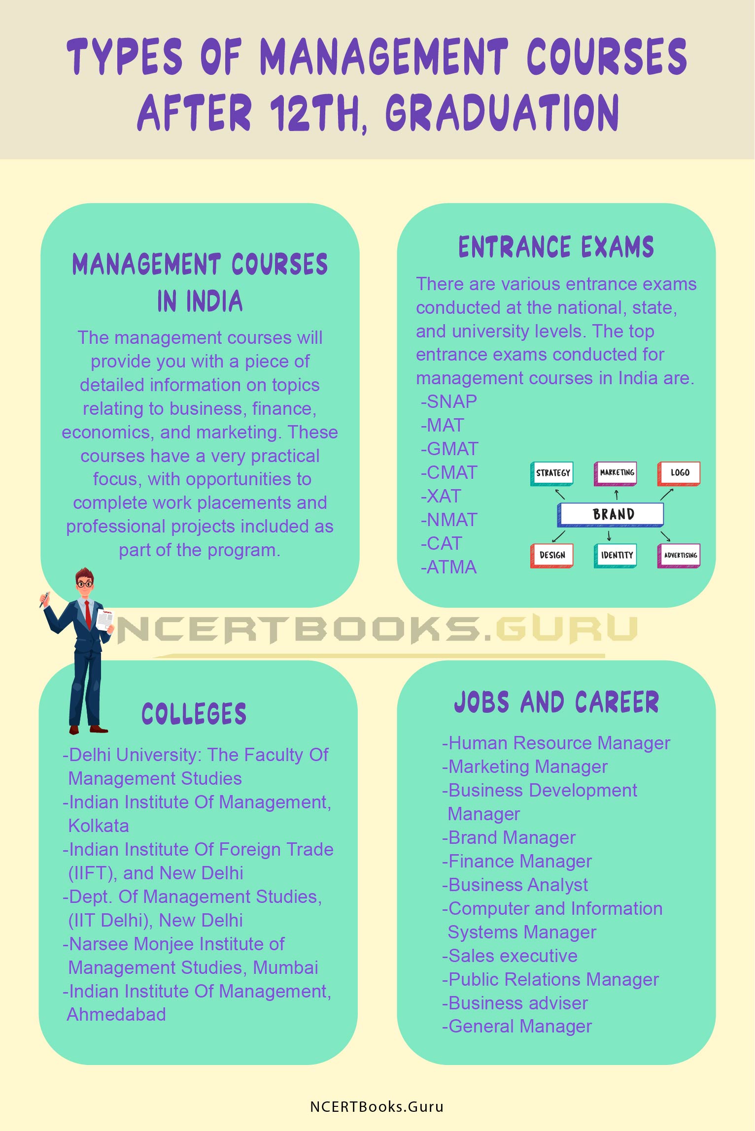 Types of Management Courses