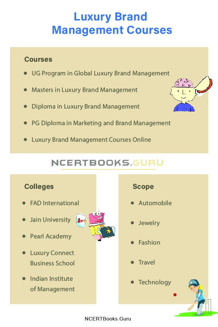 luxurybrand Management Courses