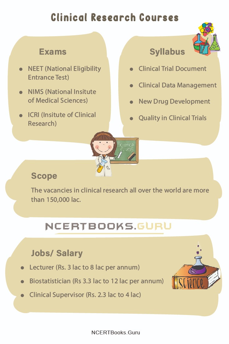 Clinical Research Courses