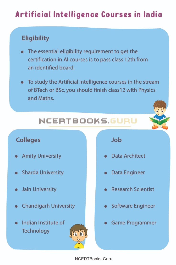 Artificial Intelligence Courses in India