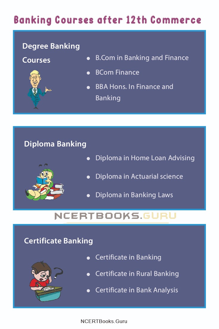 Banking Courses after 12th Commerce