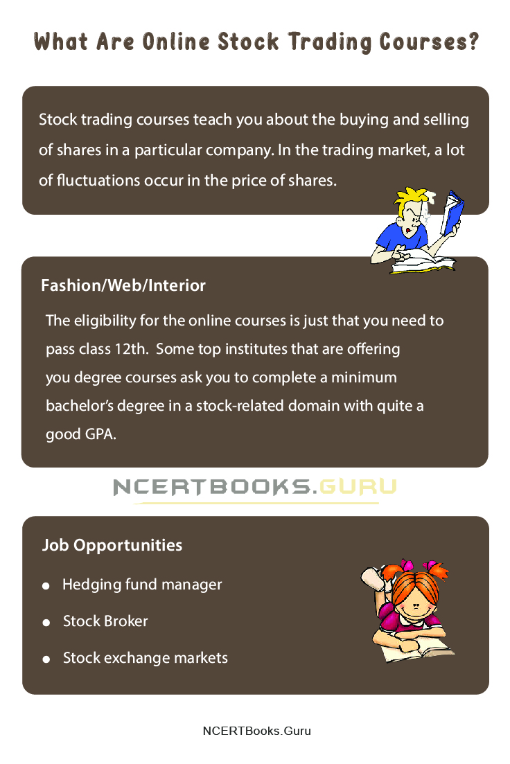 Best Online Stock Trading Courses in India