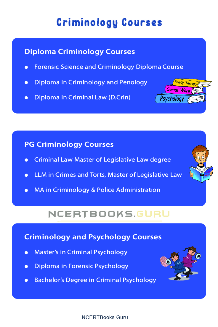 phd in criminology in india eligibility