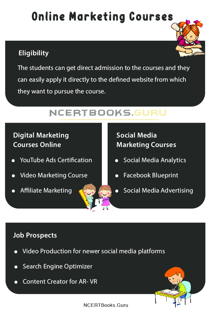 Online Marketing Courses 
